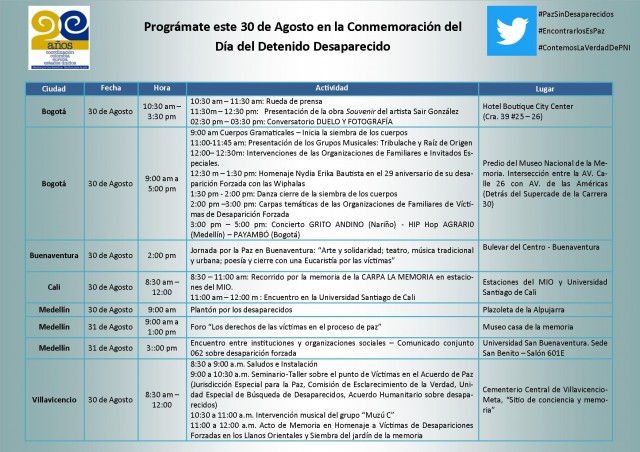 Si a la paz sin desaparecidos. Mañana 30 de agosto conmemoración día internacional del detenido desaparecido